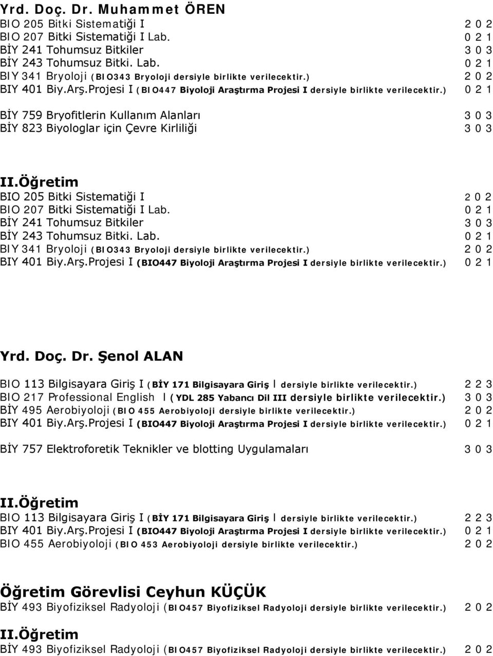 0 2 1 BİY 241 Tohumsuz Bitkiler 3 0 3 BİY 243 Tohumsuz Bitki. Lab. 0 2 1 BIY 341 Bryoloji (BIO343 Bryoloji dersiyle birlikte verilecektir.) 2 0 2 Yrd. Doç. Dr.