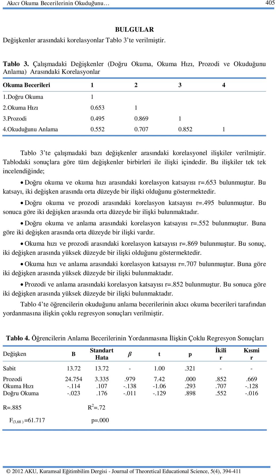 869 1 4.Okudu unu Anlama 0.552 0.707 0.852 1 Tablo 3 te çal madaki baz de kenler aras ndaki korelasyonel ili kiler verilmi tir. Tablodaki sonuçlara göre tüm de kenler birbirleri ile ili ki içindedir.