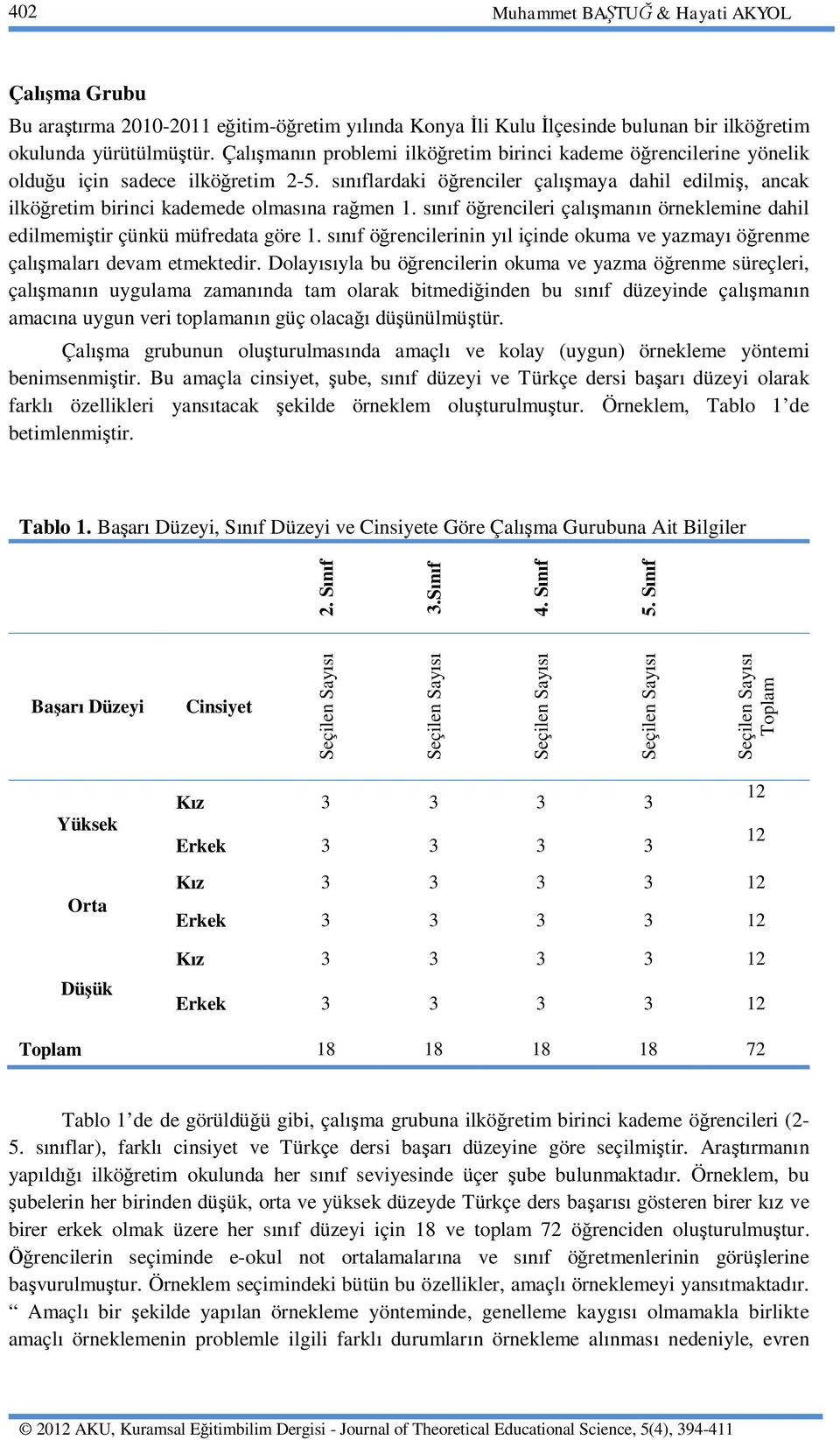 s f ö rencileri çal man n örneklemine dahil edilmemi tir çünkü müfredata göre 1. s f ö rencilerinin y l içinde okuma ve yazmay ö renme çal malar devam etmektedir.