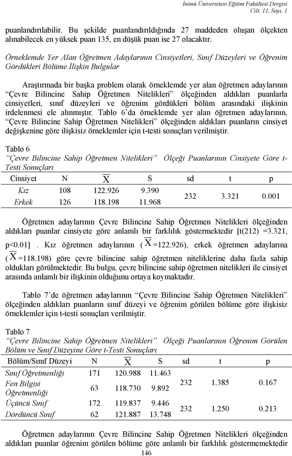 Örneklemde Yer Alan Öğretmen Adaylarının Cinsiyetleri, Sınıf Düzeyleri ve Öğrenim Gördükleri Bölüme İlişkin Bulgular Araştırmada bir başka problem olarak örneklemde yer alan öğretmen adaylarının