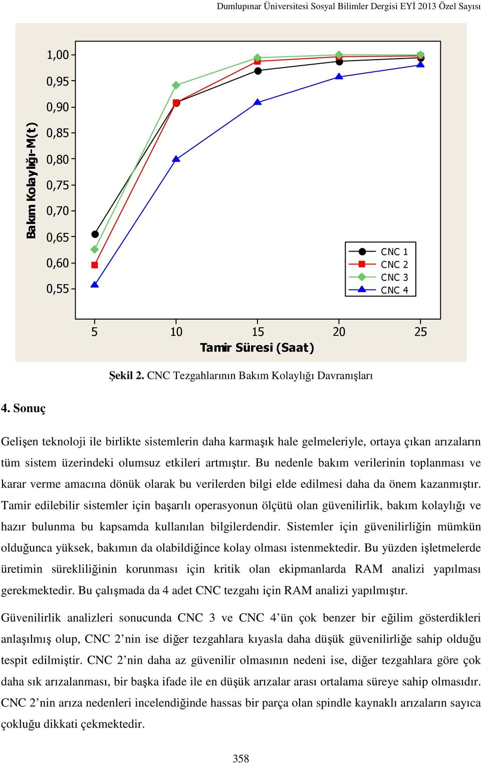 Sonuç Gelişen teknoloji ile birlikte sistemlerin daha karmaşık hale gelmeleriyle, ortaya çıkan arızaların tüm sistem üzerindeki olumsuz etkileri artmıştır.