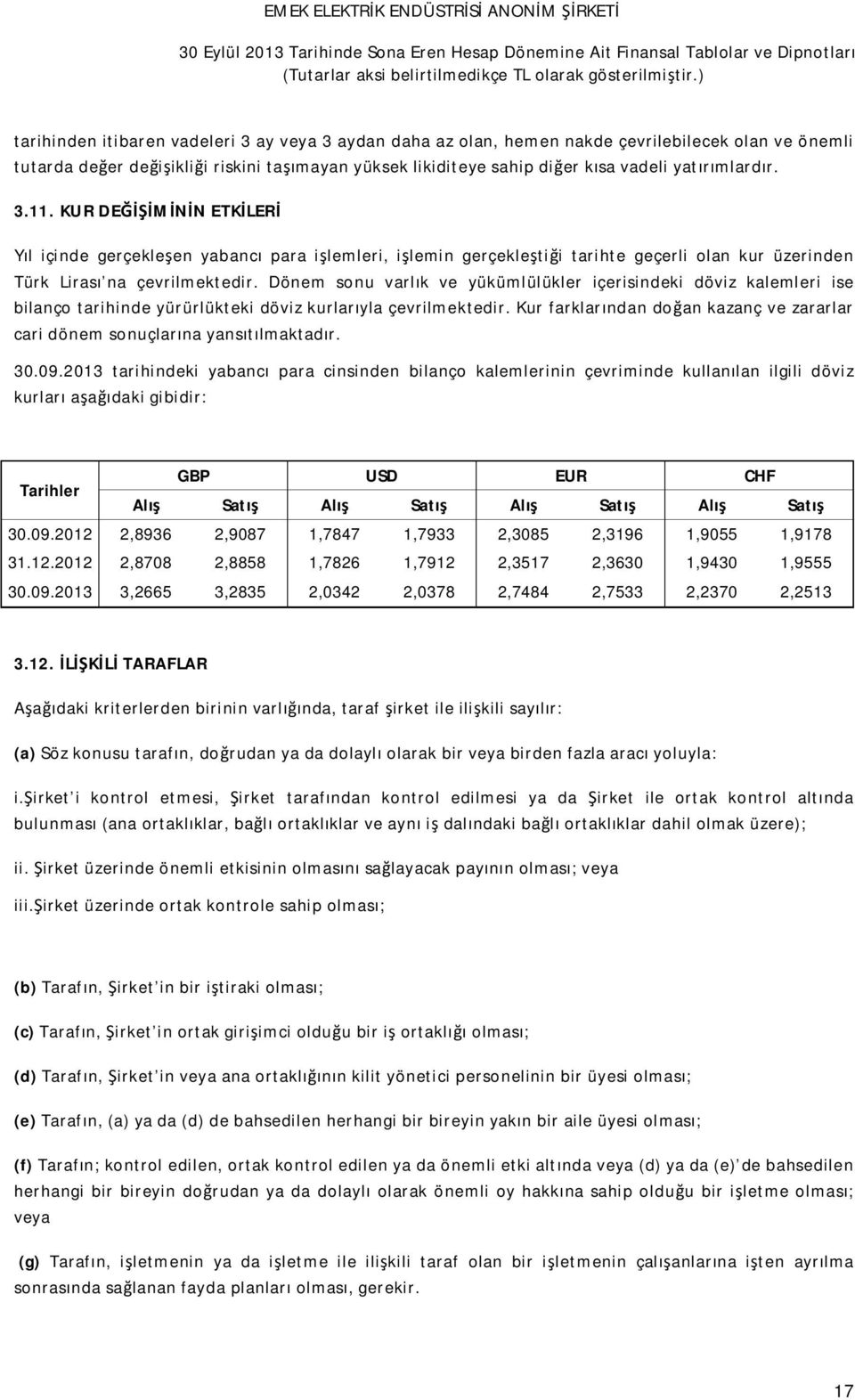 Dönem sonu varlık ve yükümlülükler içerisindeki döviz kalemleri ise bilanço tarihinde yürürlükteki döviz kurlarıyla çevrilmektedir.