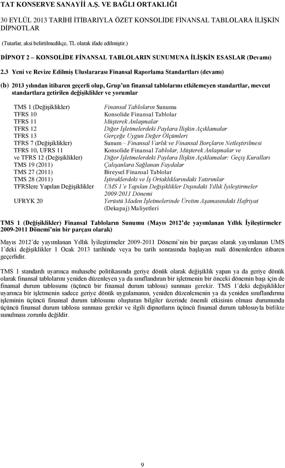 getirilen değişiklikler ve yorumlar TMS 1 (Değişiklikler) TFRS 10 TFRS 11 TFRS 12 TFRS 13 TFRS 7 (Değişiklikler) TFRS 10, UFRS 11 ve TFRS 12 (Değişiklikler) TMS 19 (2011) TMS 27 (2011) TMS 28 (2011)