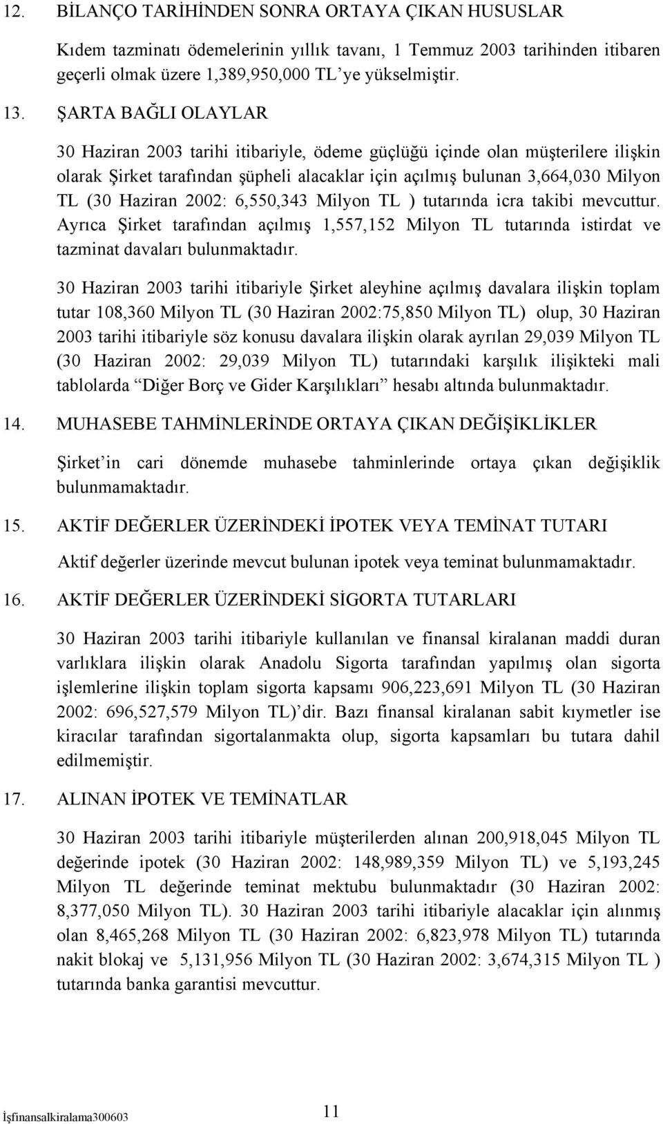 2002: 6,550,343 ) tutarında icra takibi mevcuttur. Ayrıca Şirket tarafından açılmış 1,557,152 tutarında istirdat ve tazminat davaları bulunmaktadır.