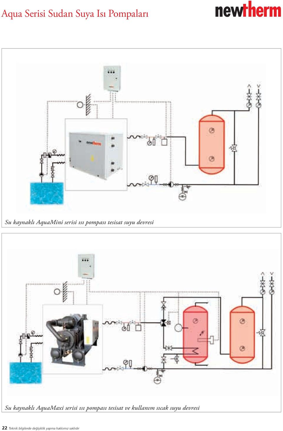 AquaMaxi serisi ısı pompası tesisat ve kullanım sıcak