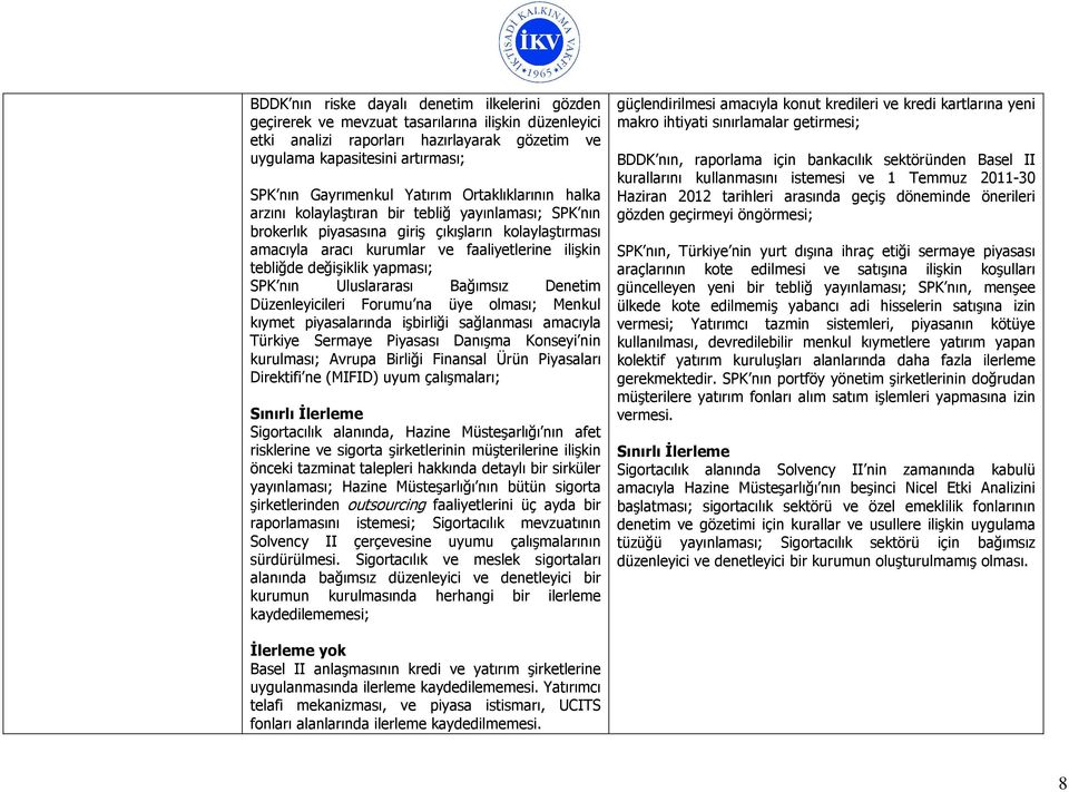 tebliğde değişiklik yapması; SPK nın Uluslararası Bağımsız Denetim Düzenleyicileri Forumu na üye olması; Menkul kıymet piyasalarında işbirliği sağlanması amacıyla Türkiye Sermaye Piyasası Danışma