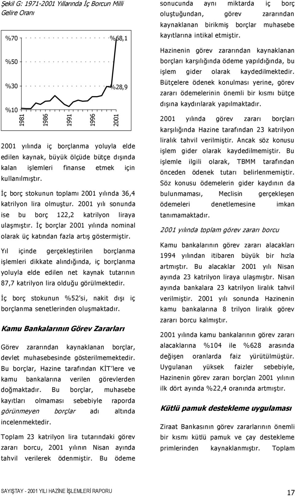 ç borçlar 2001 yılında nominal olarak üç katından fazla artı göstermi tir.