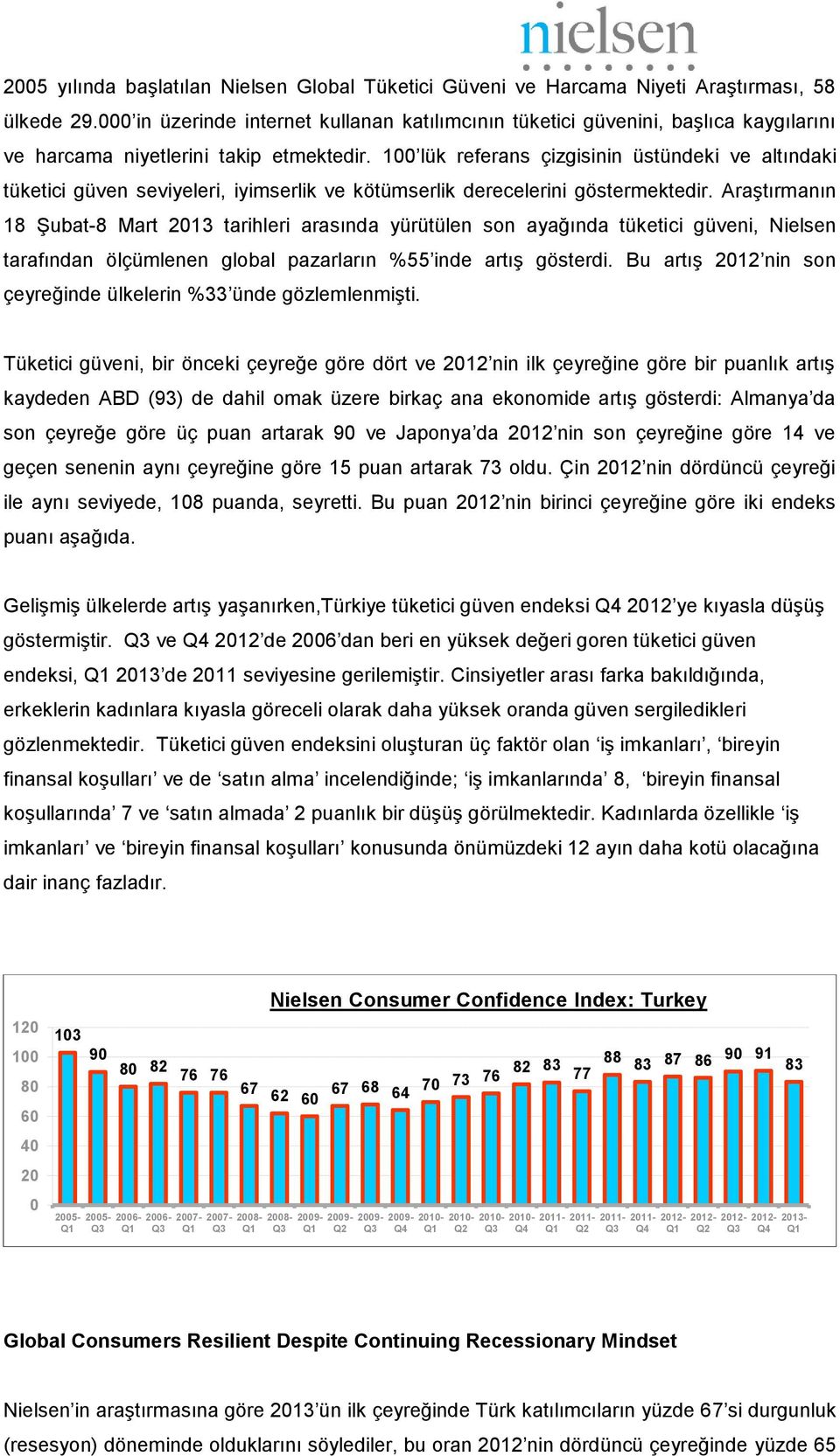 100 lük referans çizgisinin üstündeki ve altındaki tüketici güven seviyeleri, iyimserlik ve kötümserlik derecelerini göstermektedir.