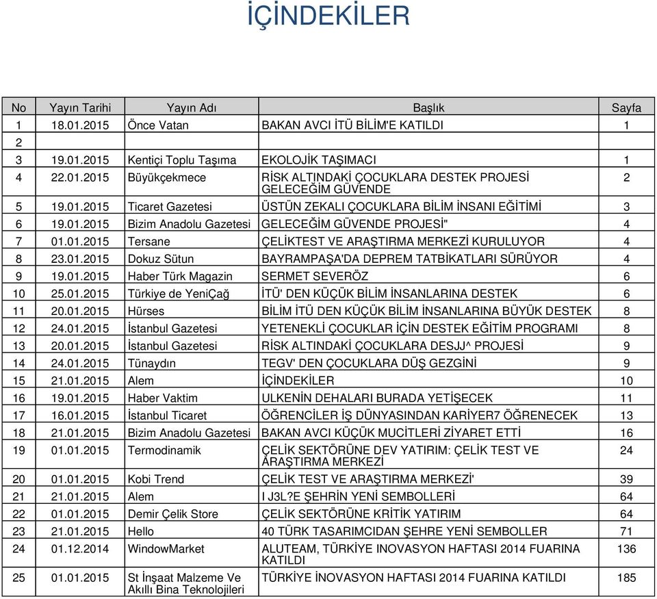 01.2015 Dokuz Sütun BAYRAMPAŞA'DA DEPREM TATBİKATLARI SÜRÜYOR 4 9 19.01.2015 Haber Türk Magazin SERMET SEVERÖZ 6 10 25.01.2015 Türkiye de YeniÇağ İTÜ' DEN KÜÇÜK BİLİM İNSANLARINA DESTEK 6 11 20.01.2015 Hürses BİLİM İTÜ DEN KÜÇÜK BİLİM İNSANLARINA BÜYÜK DESTEK 8 12 24.