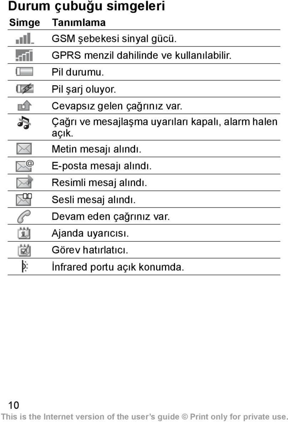 Çağrı ve mesajlaşma uyarıları kapalı, alarm halen açık. Metin mesajı alındı. E-posta mesajı alındı.