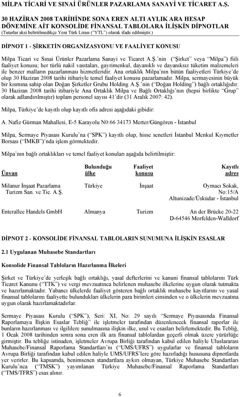 Milpa, sermayesinin büyük bir kısmına sahip olan Doğan Şirketler Grubu Holding A.Ş. nin ( Doğan Holding ) bağlı ortaklığıdır.