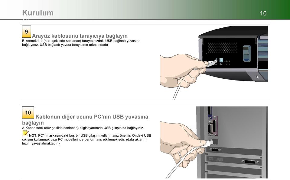 USB bağlantı yuvası tarayıcının arkasındadır 10 Kablonun diğer ucunu PC nin USB yuvasına bağlayın A-Konnektörü (düz şekilde