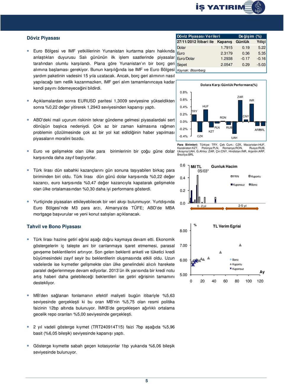 Ancak, borç geri alımının nasıl yapılacağı tam netlik kazanmazken, IMF geri alım tamamlanıncaya kadar kendi payını ödemeyeceğini bildirdi.