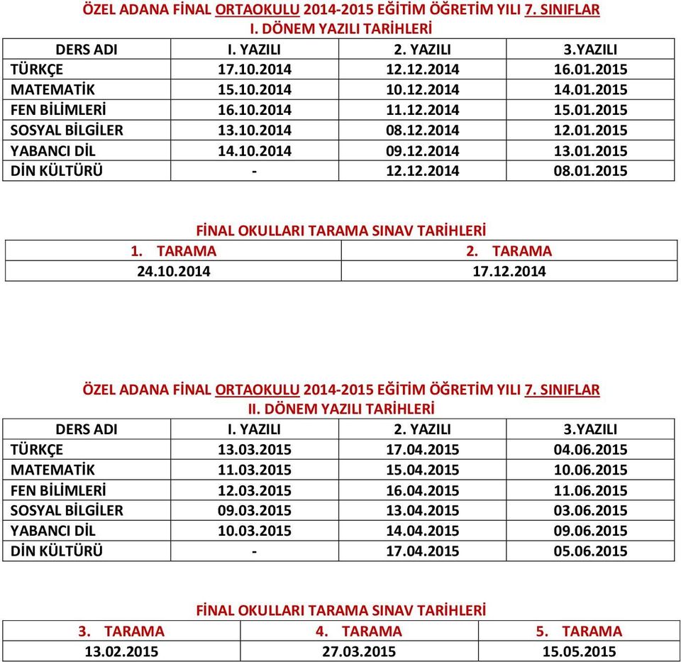 TARAMA 24.10.2014 17.12.2014 ÖZEL ADANA FİNAL ORTAOKULU 2014-2015 EĞİTİM ÖĞRETİM YILI 7. SINIFLAR II. DÖNEM YAZILI TARİHLERİ TÜRKÇE 13.03.2015 17.04.2015 04.06.2015 MATEMATİK 11.03.2015 15.04.2015 10.