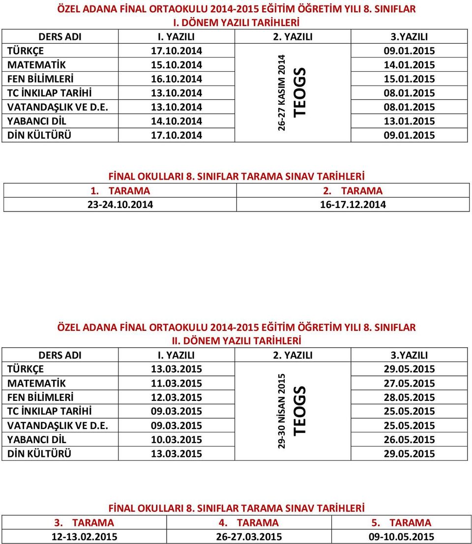 SINIFLAR TARAMA SINAV TARİHLERİ 1. TARAMA 2. TARAMA 23-24.10.2014 16-17.12.2014 ÖZEL ADANA FİNAL ORTAOKULU 2014-2015 EĞİTİM ÖĞRETİM YILI 8. SINIFLAR II. DÖNEM YAZILI TARİHLERİ TÜRKÇE 13.03.2015 29.05.