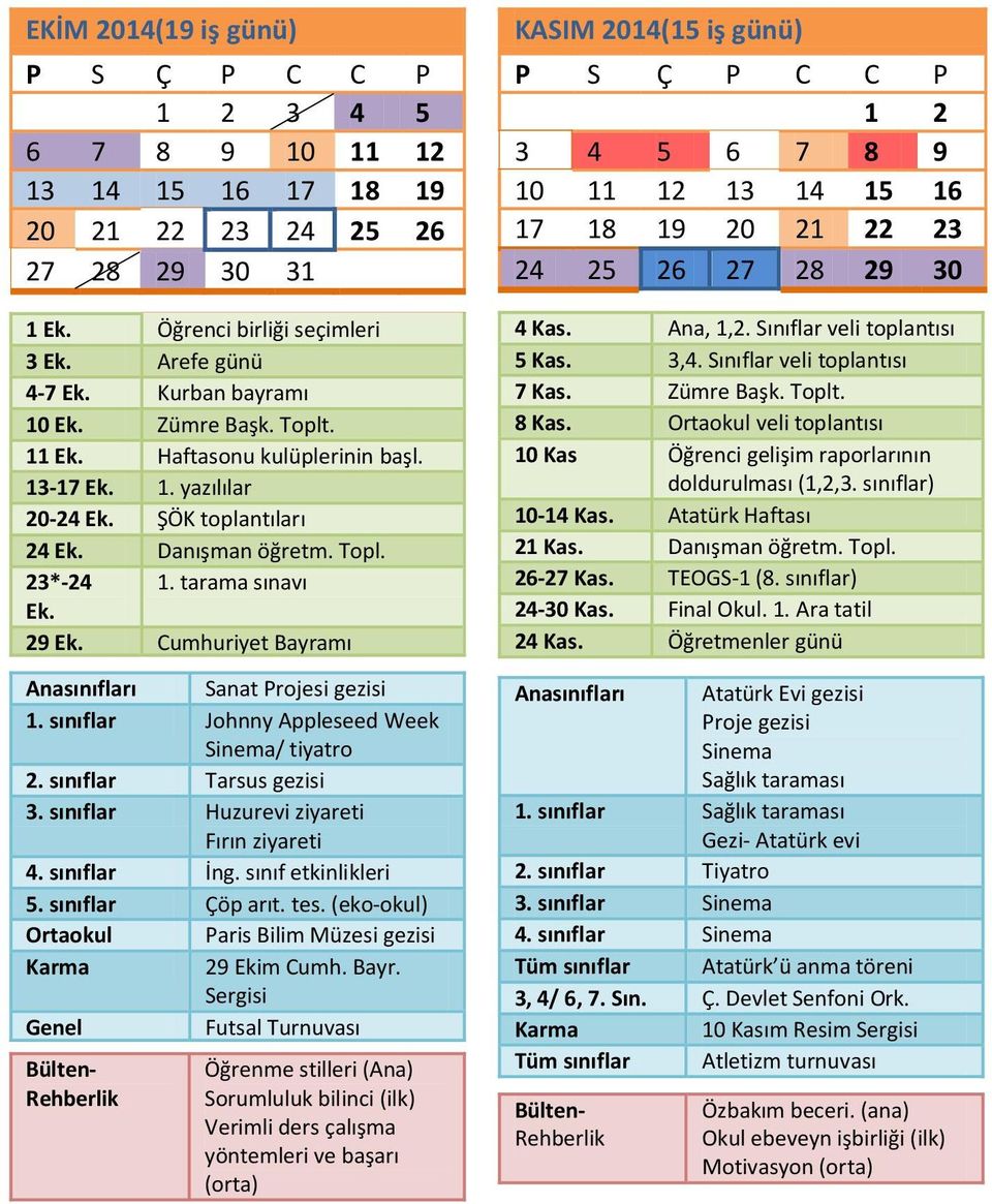 Kurban bayramı 10 Ek. Zümre Başk. Toplt. 11 Ek. Haftasonu kulüplerinin başl. 13-17 Ek. 1. yazılılar 20-24 Ek. ŞÖK toplantıları 24 Ek. Danışman öğretm. Topl. 23*-24 1. tarama sınavı Ek. 29 Ek.