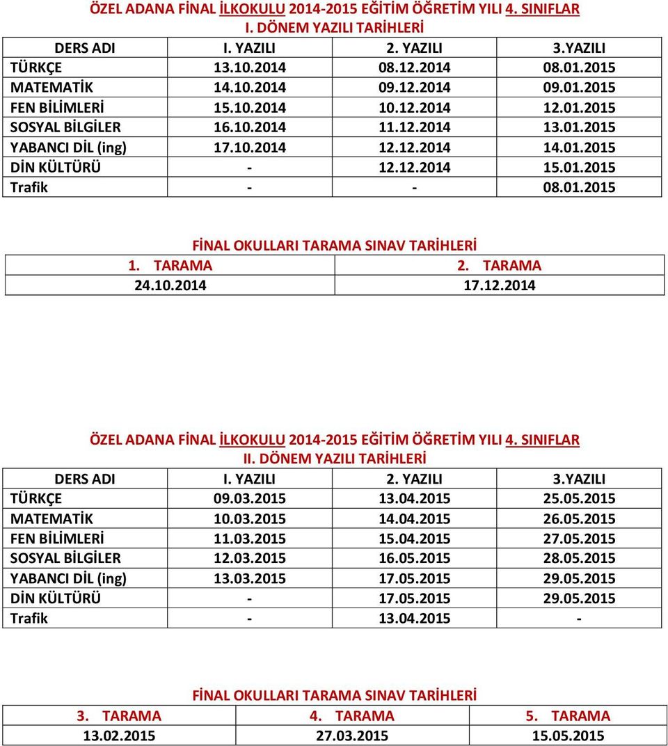 TARAMA 2. TARAMA 24.10.2014 17.12.2014 ÖZEL ADANA FİNAL İLKOKULU 2014-2015 EĞİTİM ÖĞRETİM YILI 4. SINIFLAR II. DÖNEM YAZILI TARİHLERİ TÜRKÇE 09.03.2015 13.04.2015 25.05.2015 MATEMATİK 10.03.2015 14.