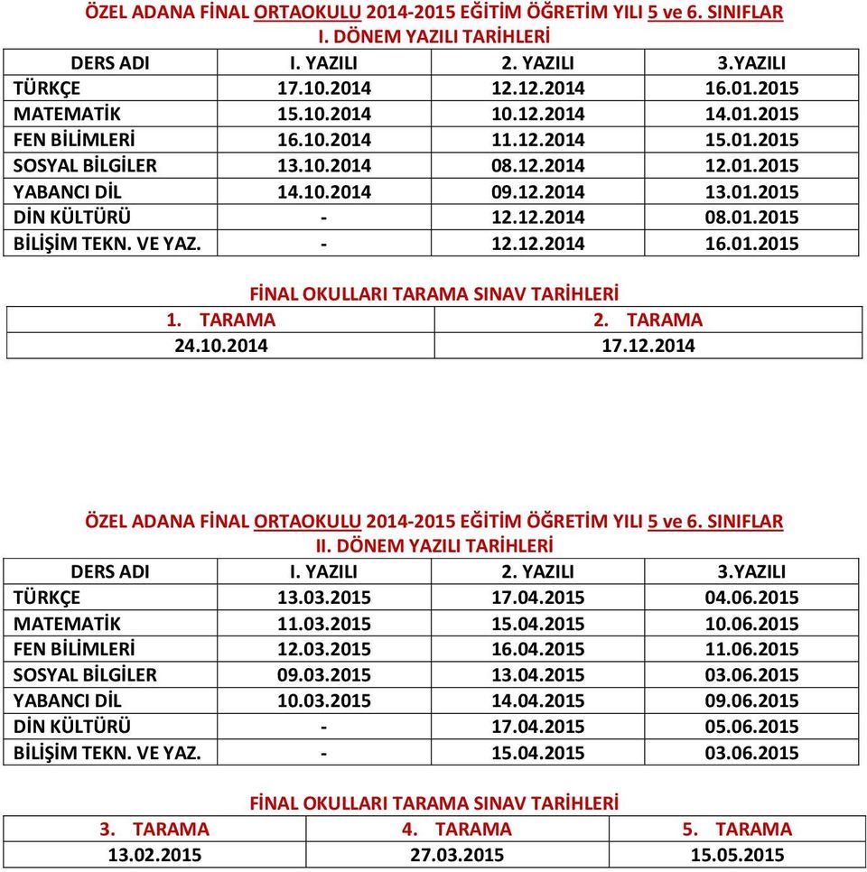 01.2015 FİNAL OKULLARI TARAMA SINAV TARİHLERİ 1. TARAMA 2. TARAMA 24.10.2014 17.12.2014 ÖZEL ADANA FİNAL ORTAOKULU 2014-2015 EĞİTİM ÖĞRETİM YILI 5 ve 6. SINIFLAR II. DÖNEM YAZILI TARİHLERİ TÜRKÇE 13.