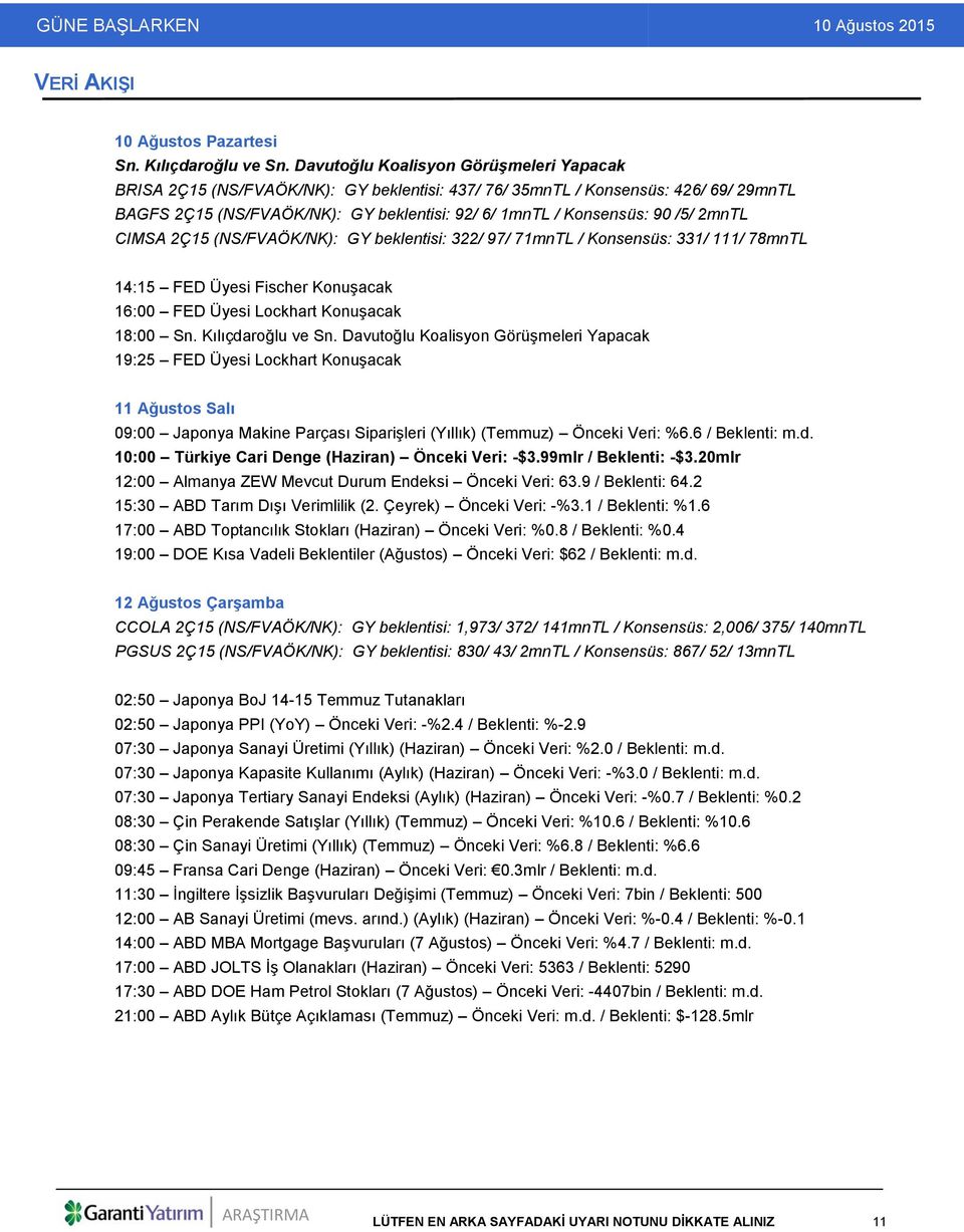 2mnTL CIMSA 2Ç15 (NS/FVAÖK/NK): GY beklentisi: 322/ 97/ 71mnTL / Konsensüs: 331/ 111/ 78mnTL 14:15 FED Üyesi Fischer Konuşacak 16:00 FED Üyesi Lockhart Konuşacak 18:00 Sn. Kılıçdaroğlu ve Sn.