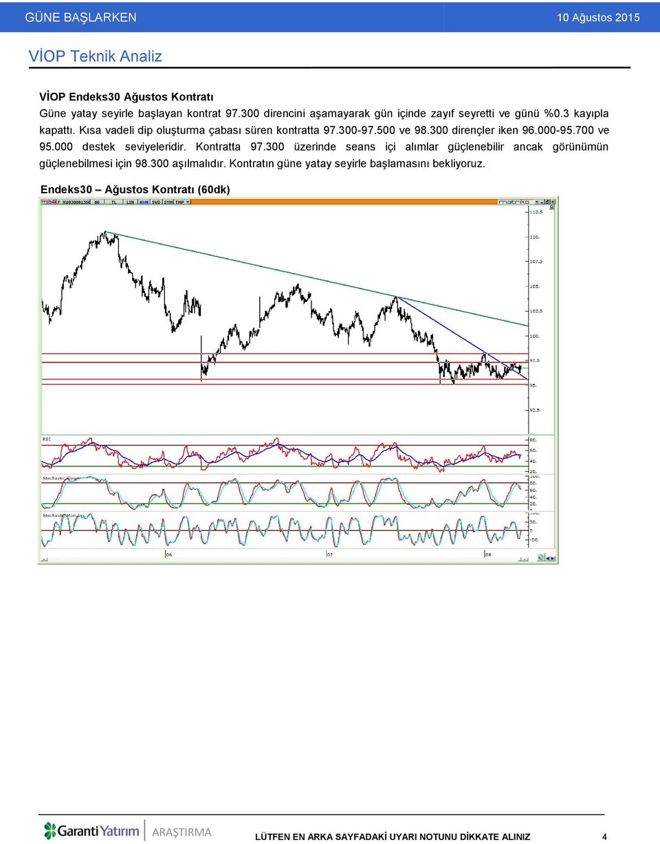 500 ve 98.300 dirençler iken 96.000-95.700 ve 95.000 destek seviyeleridir. Kontratta 97.