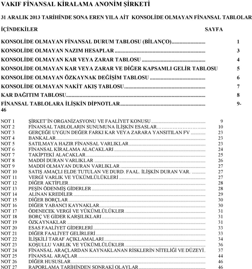 .. 6 KONSOLĐDE OLMAYAN NAKĐT AKIŞ TABLOSU... 7 KAR DAĞITIM TABLOSU... 8 FĐNANSAL TABLOLARA ĐLĐŞKĐN DĐPNOTLAR... 9-46 NOT 1 ŞĐRKET ĐN ORGANĐZASYONU VE FAALĐYET KONUSU.