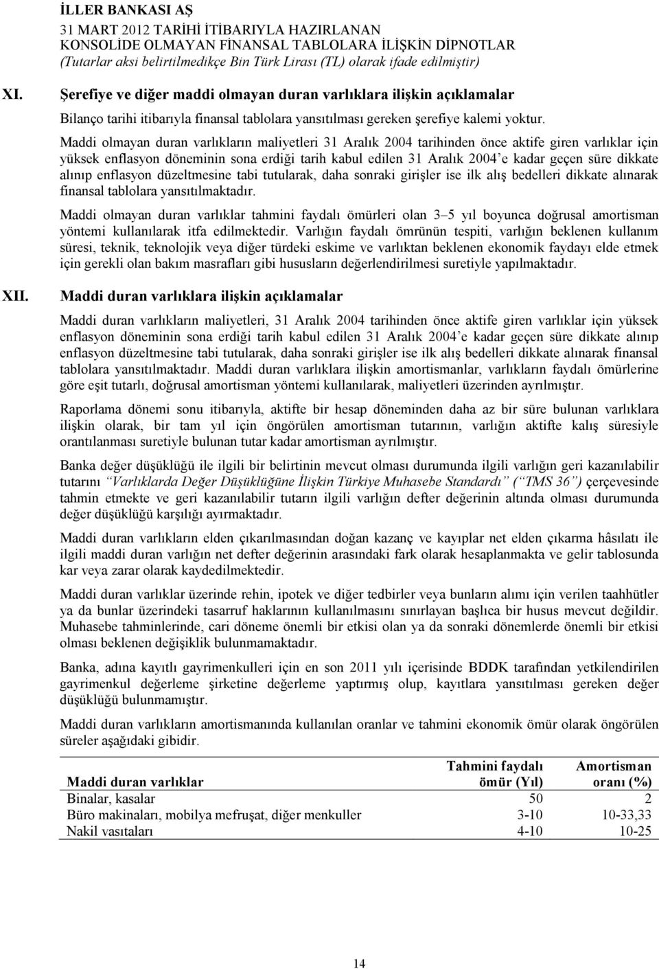 dikkate alınıp enflasyon düzeltmesine tabi tutularak, daha sonraki girişler ise ilk alış bedelleri dikkate alınarak finansal tablolara yansıtılmaktadır.