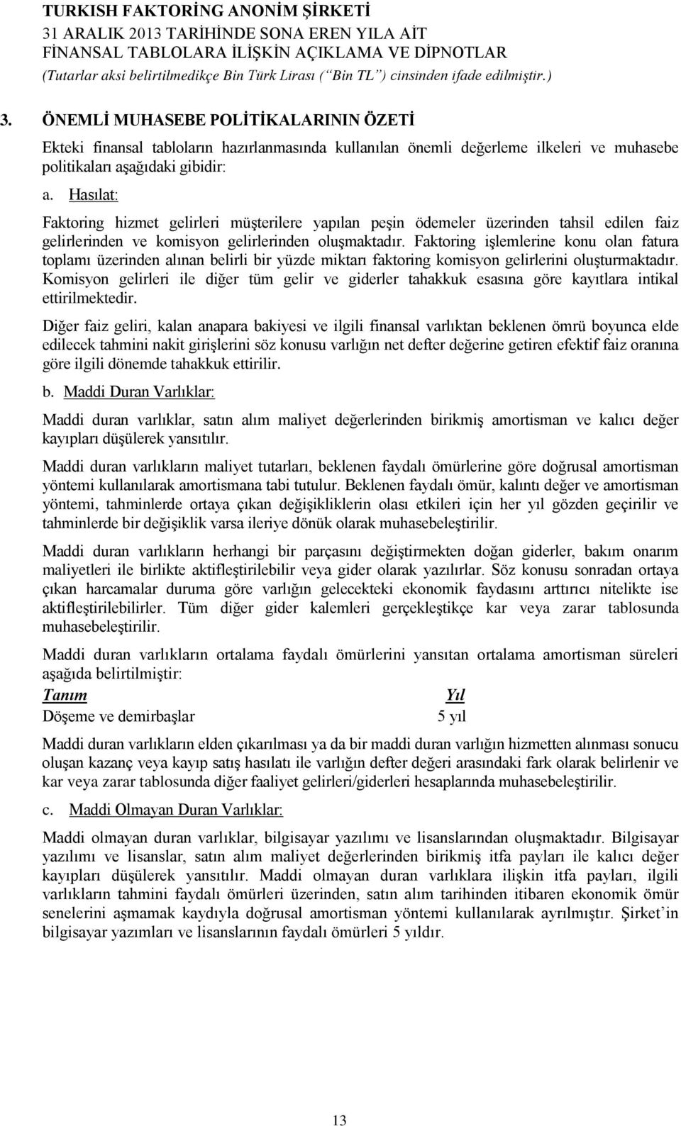 Faktoring işlemlerine konu olan fatura toplamı üzerinden alınan belirli bir yüzde miktarı faktoring komisyon gelirlerini oluşturmaktadır.