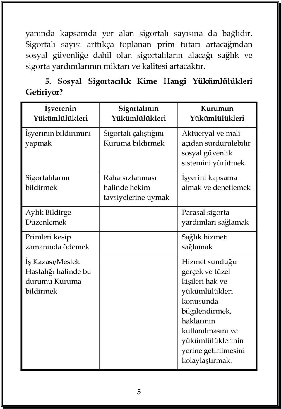 Sosyal Sigortacılık Kime Hangi Yükümlülükleri Getiriyor?