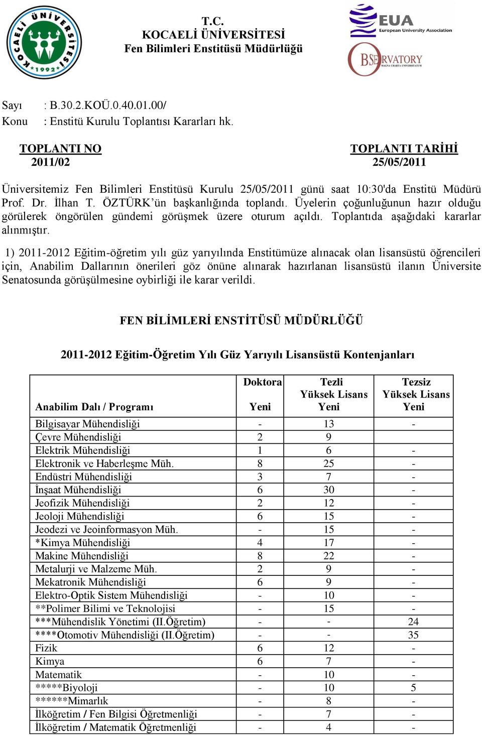 Üyelerin çoğunluğunun hazır olduğu görülerek öngörülen gündemi görüģmek üzere oturum açıldı. Toplantıda aģağıdaki kararlar alınmıģtır.