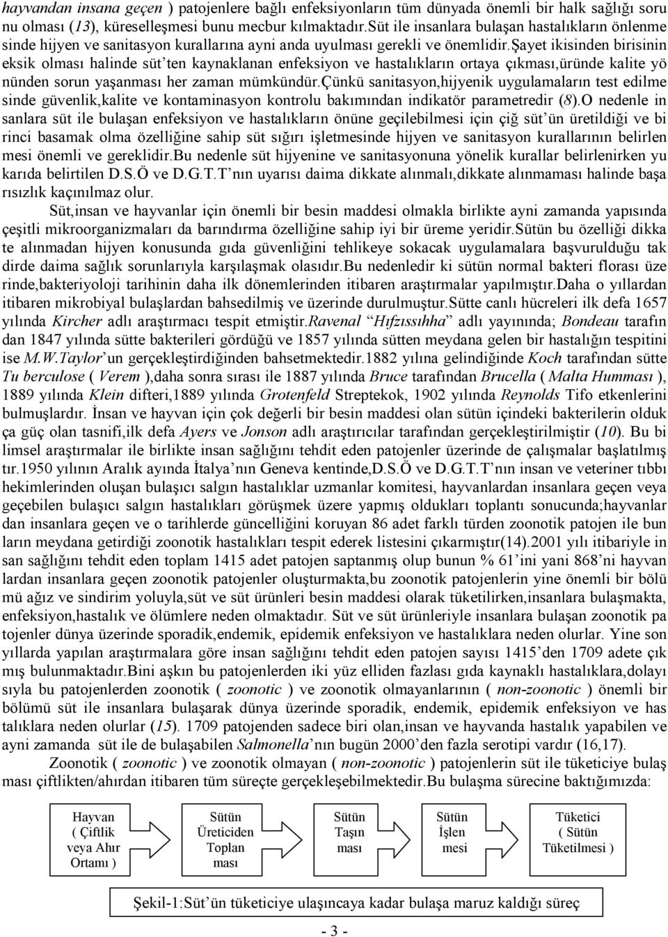 şayet ikisinden birisinin eksik olması halinde süt ten kaynaklanan enfeksiyon ve hastalıkların ortaya çıkması,üründe kalite yö nünden sorun yaşanması her zaman mümkündür.