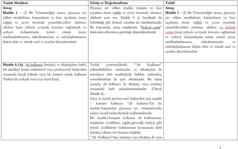 belirtildiği gibi fiziksel zararları da olabilmektedir.