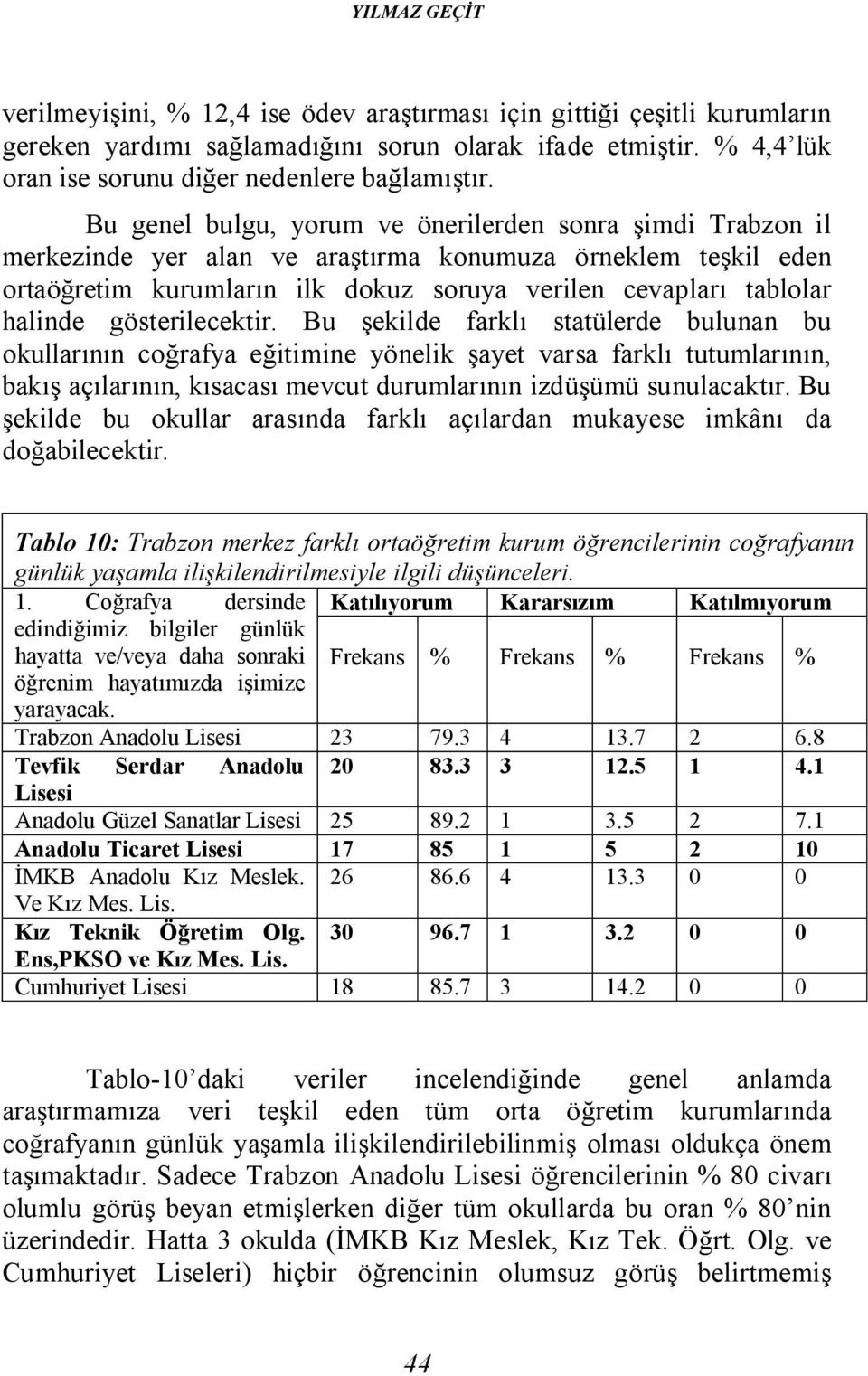 Bu genel bulgu, yorum ve önerilerden sonra şimdi Trabzon il merkezinde yer alan ve araştırma konumuza örneklem teşkil eden ortaöğretim kurumların ilk dokuz soruya verilen cevapları tablolar halinde