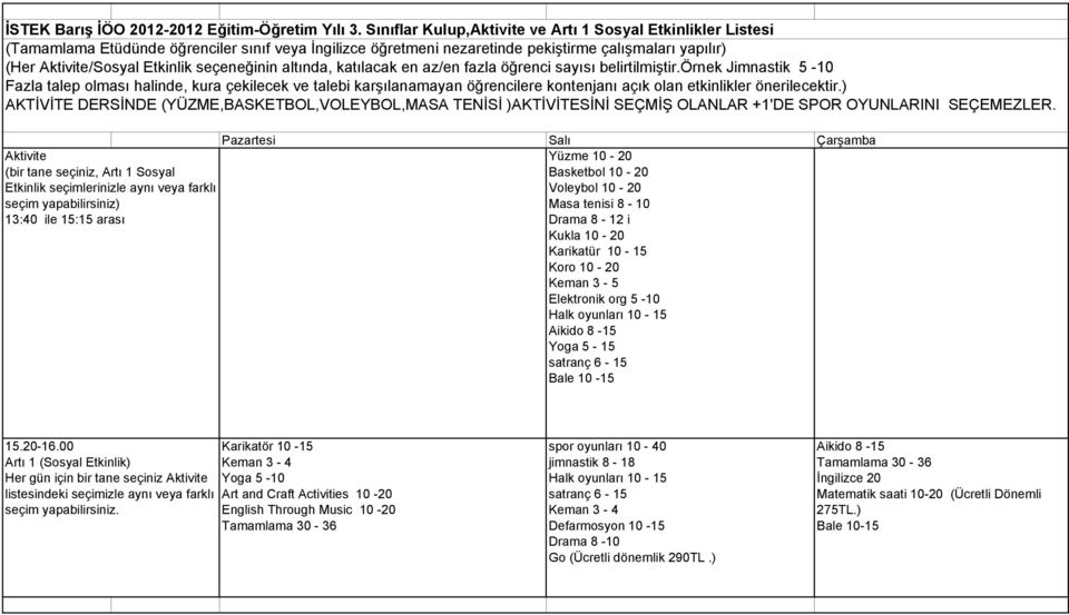 altında, katılacak en az/en fazla öğrenci sayısı belirtilmiştir.