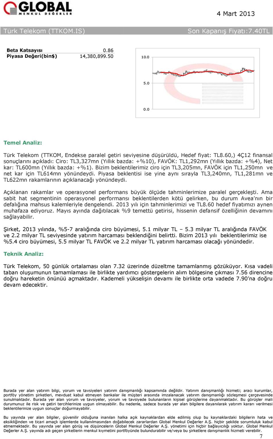 Bizim beklentilerimiz ciro için TL3,205mn, FAVÖK için TL1,250mn ve net kar için TL614mn yönündeydi.