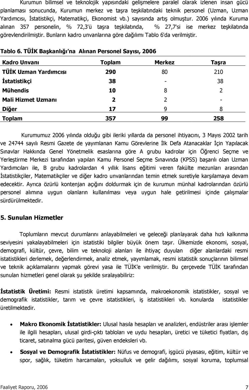 Bunların kadro unvanlarına göre dağılımı Tablo 6'