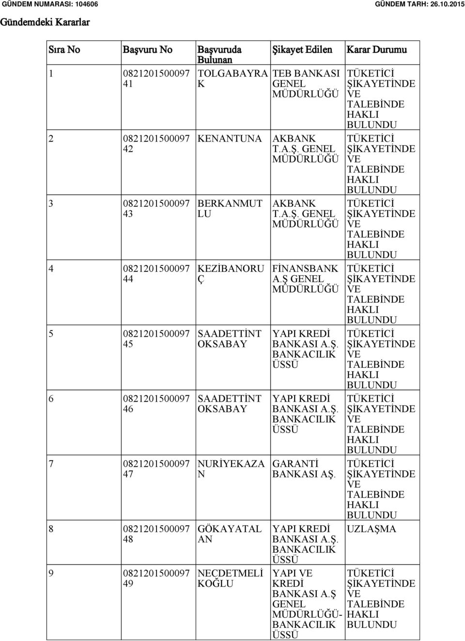 0821201500097 49 KENANTUNA BERKANMUT LU KEZİBANORU Ç SAADETTİNT OKSABAY SAADETTİNT OKSABAY NURİYEKAZA N GÖKAYATAL AN