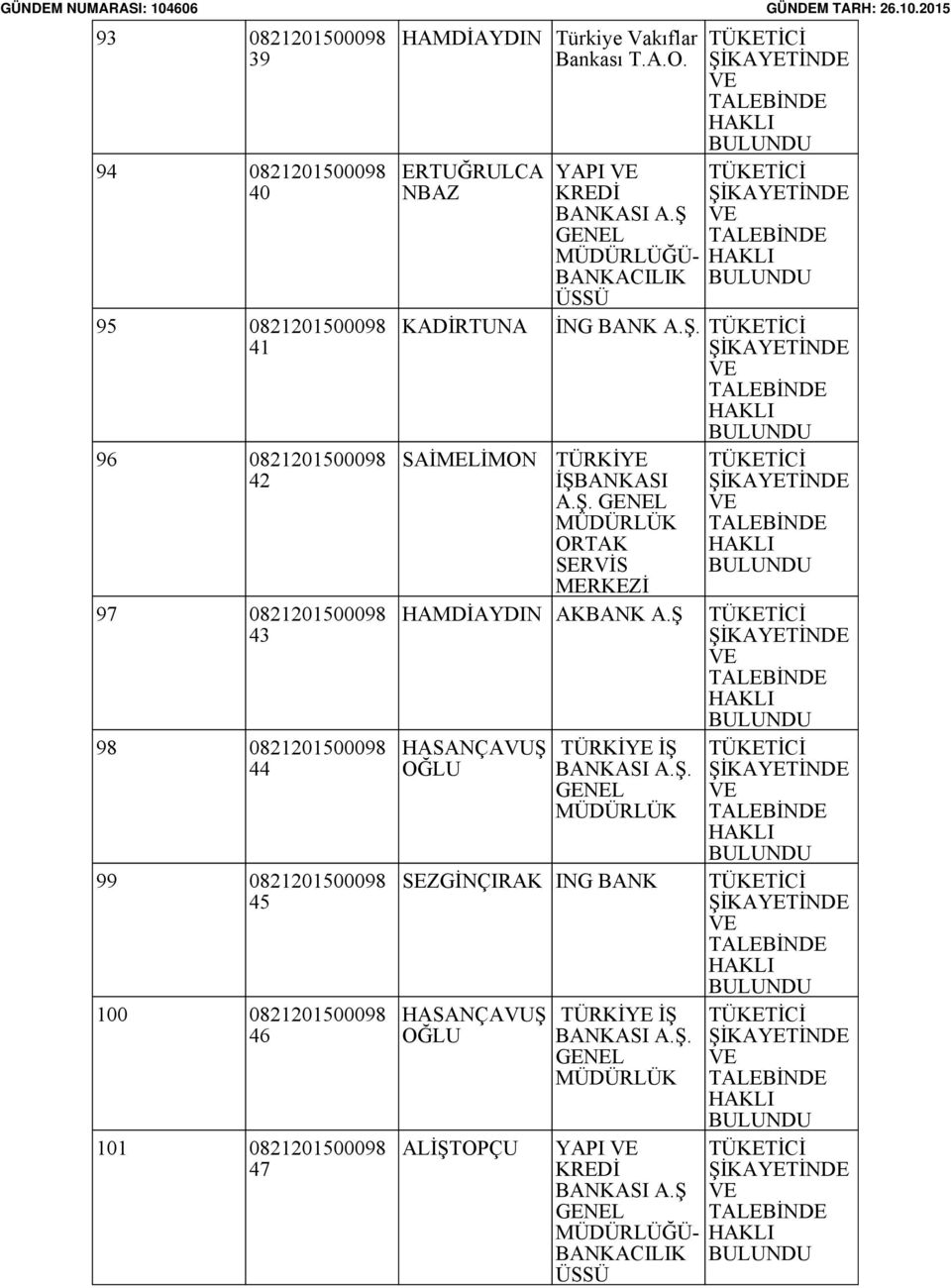 Vakıflar Bankası T.A.O. ERTUĞRULCA NBAZ KADİRTUNA SAİMELİMON İŞ A.Ş. ORTAK SERVİS MERKEZİ HAMDİAYDIN A.