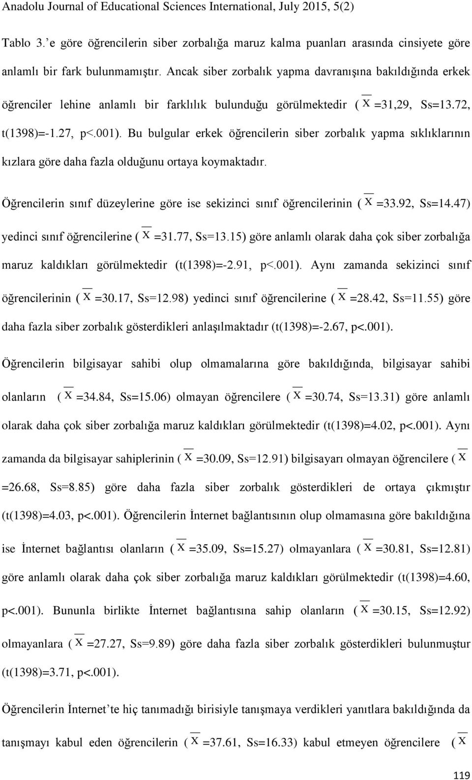 Bu bulgular erkek öğrencilerin siber zorbalık yapma sıklıklarının kızlara göre daha fazla olduğunu ortaya koymaktadır. Öğrencilerin sınıf düzeylerine göre ise sekizinci sınıf öğrencilerinin ( X =33.