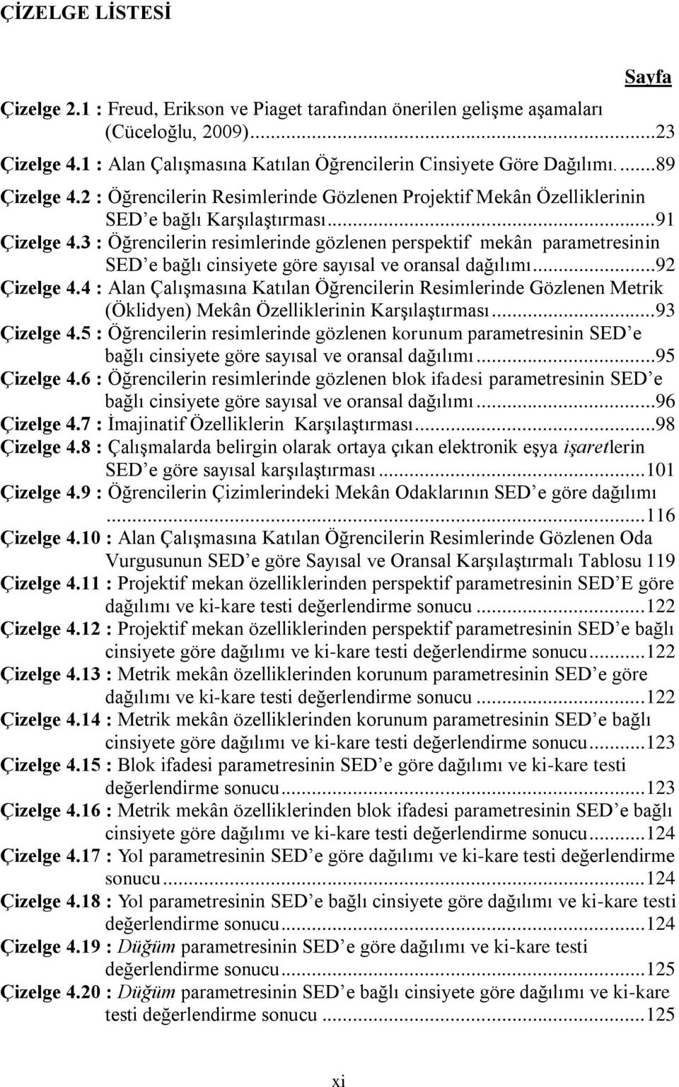 3 : Öğrencilerin resimlerinde gözlenen perspektif mekân parametresinin SED e bağlı cinsiyete göre sayısal ve oransal dağılımı...92 Çizelge 4.