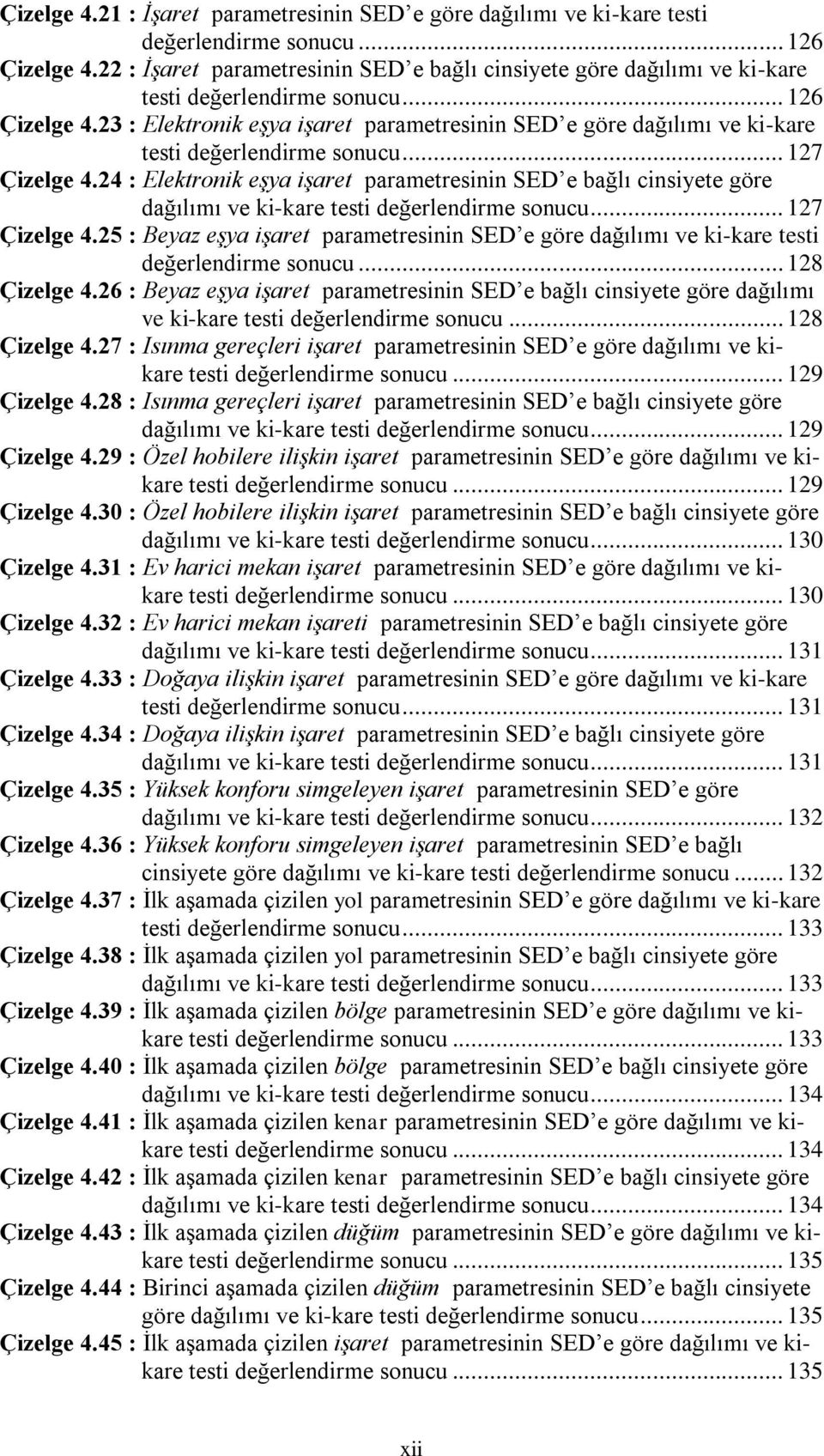 23 : Elektronik eģya iģaret parametresinin SED e göre dağılımı ve ki-kare testi değerlendirme sonucu... 127 Çizelge 4.
