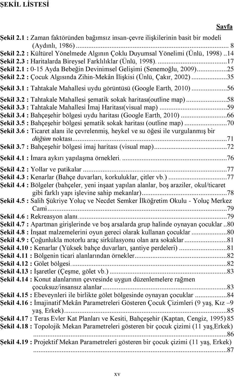 2 : Çocuk Algısında Zihin-Mekân ĠliĢkisi (Ünlü, Çakır, 2002)...35 ġekil 3.1 : Tahtakale Mahallesi uydu görüntüsü (Google Earth, 2010)...56 ġekil 3.