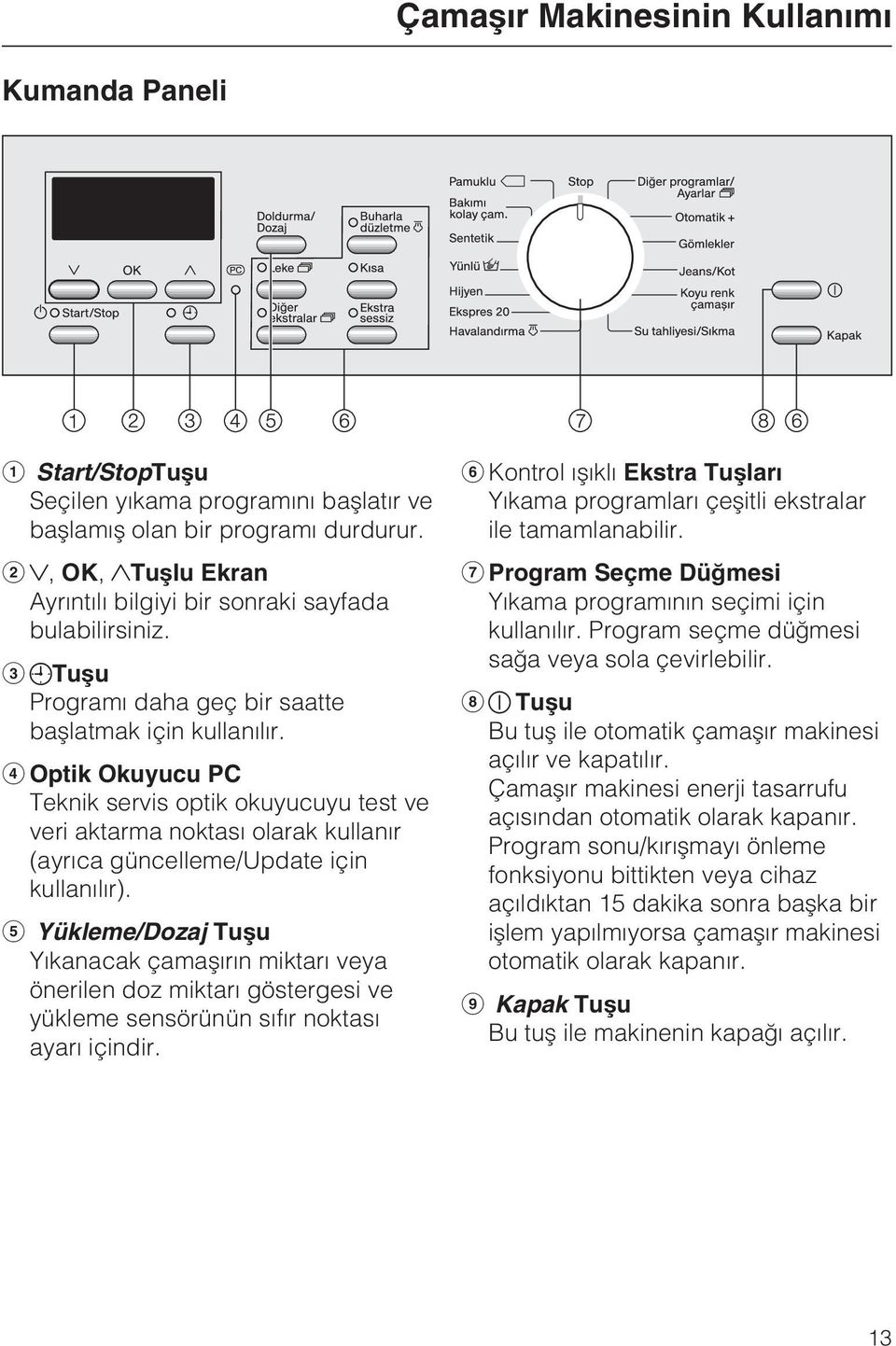 Optik Okuyucu PC Teknik servis optik okuyucuyu test ve veri aktarma noktasý olarak kullanýr (ayrýca güncelleme/update için kullanýlýr).