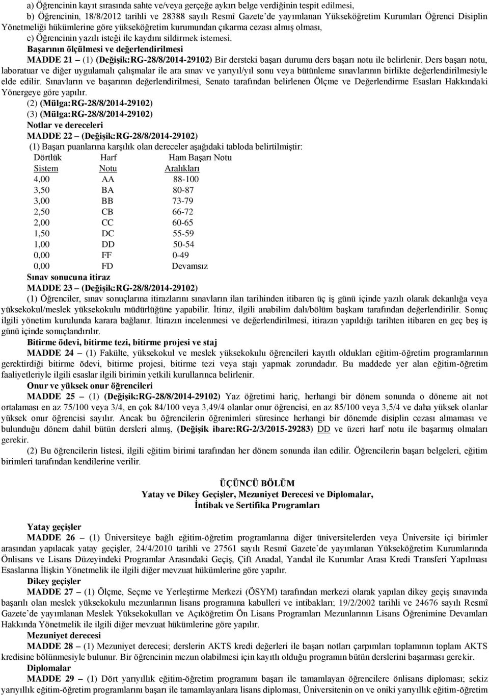 Başarının ölçülmesi ve değerlendirilmesi MADDE 21 (1) (Değişik:RG-28/8/2014-29102) Bir dersteki başarı durumu ders başarı notu ile belirlenir.