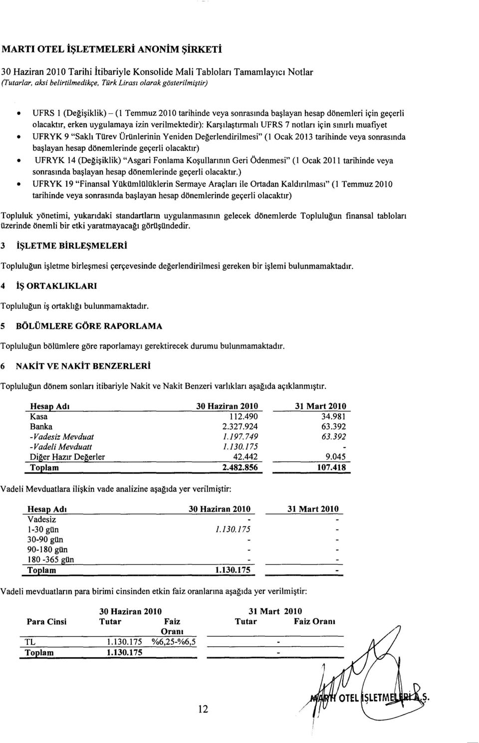 (1 Ocak 2013 tarihinde veya sonrasmda ba~layan hesap donemlerinde ger;erli olacaktlr) UFRYK 14 (Degi~iklik) "Asgari Fonlama Ko~ullannm Geri Odenmesi" (1 Ocak 2011 tarihinde veya sonrasmda ba~layan