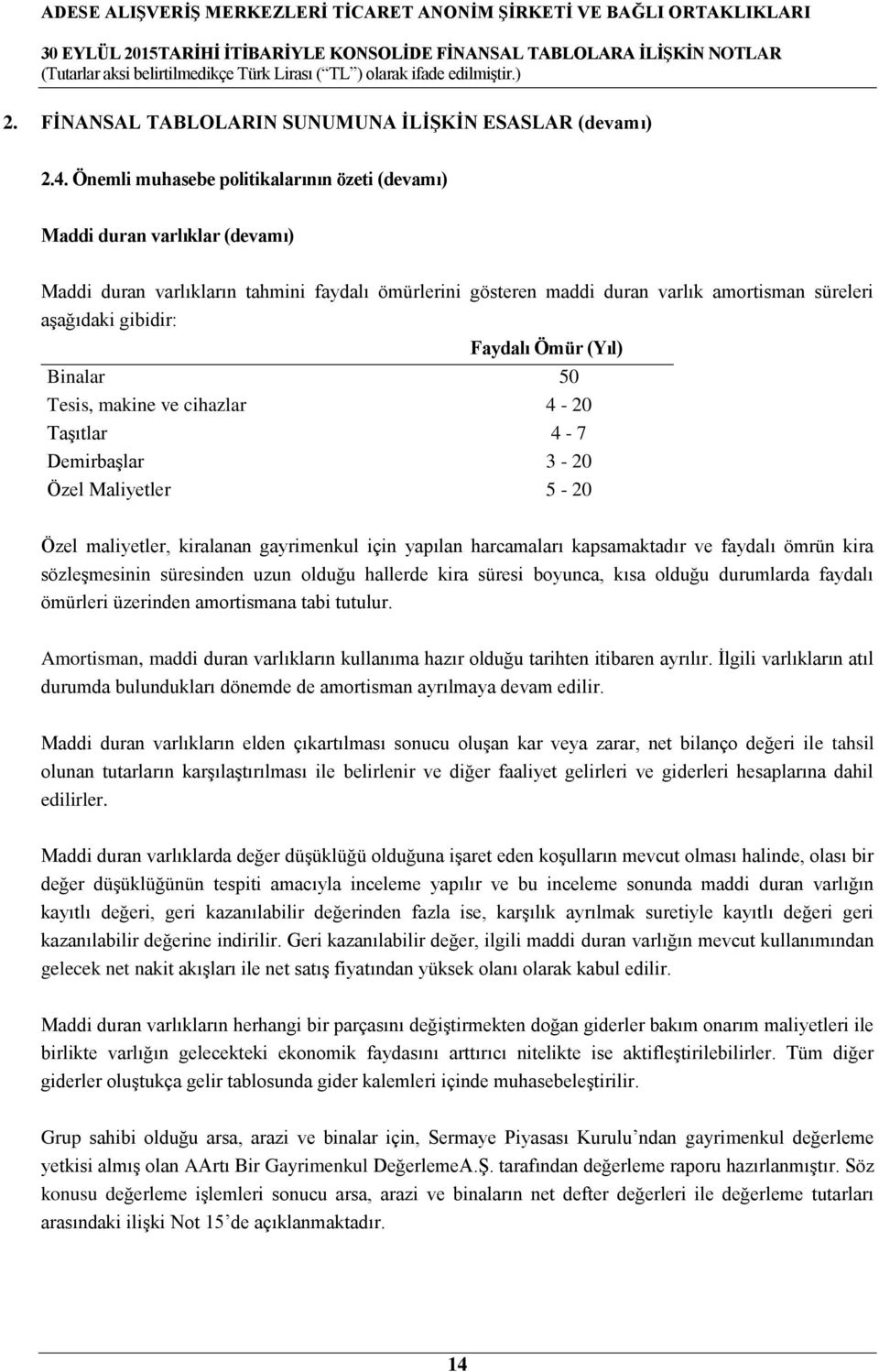 Faydalı Ömür (Yıl) Binalar 50 Tesis, makine ve cihazlar 4-20 Taşıtlar 4-7 Demirbaşlar 3-20 Özel Maliyetler 5-20 Özel maliyetler, kiralanan gayrimenkul için yapılan harcamaları kapsamaktadır ve