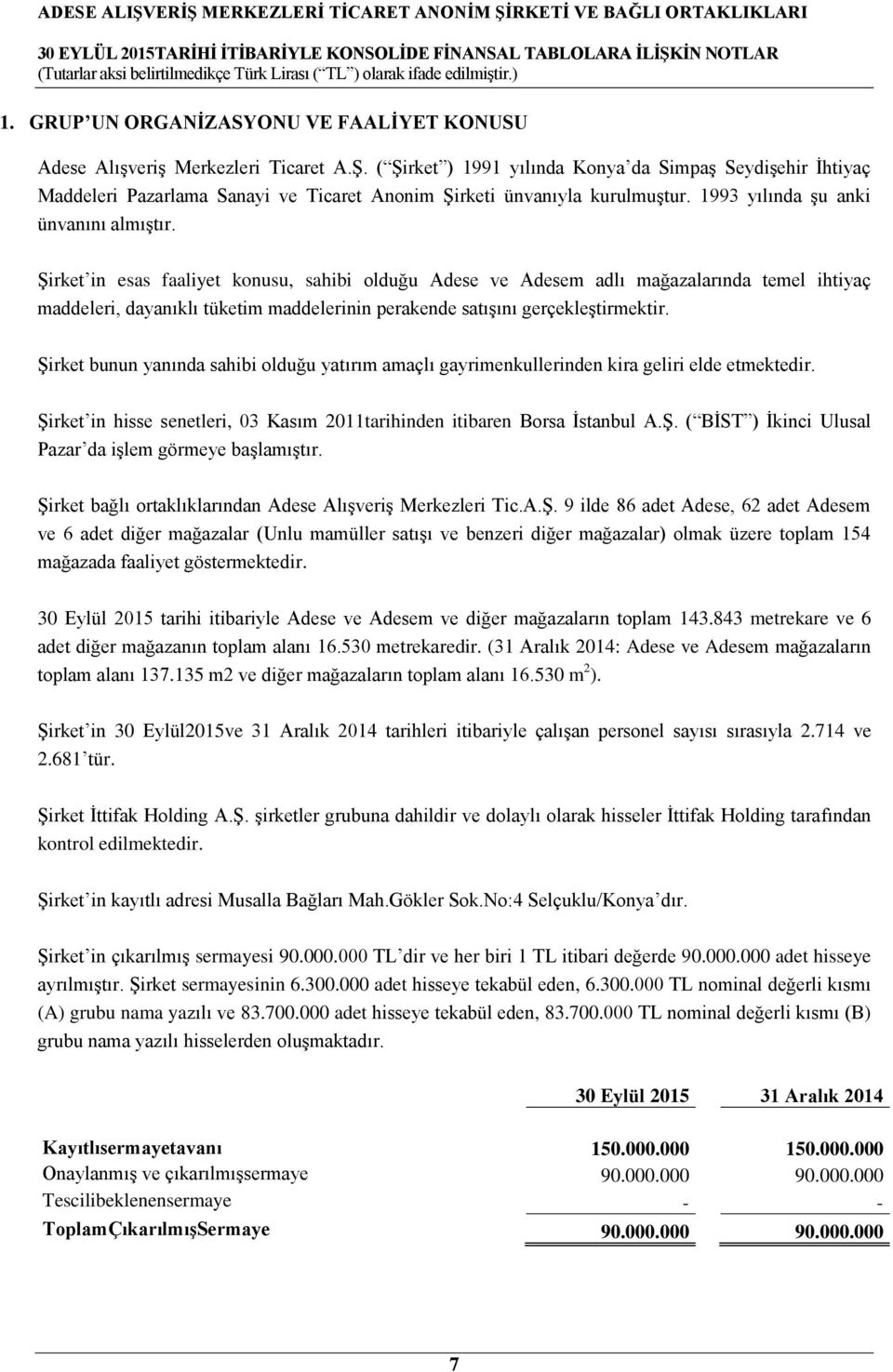 Şirket in esas faaliyet konusu, sahibi olduğu Adese ve Adesem adlı mağazalarında temel ihtiyaç maddeleri, dayanıklı tüketim maddelerinin perakende satışını gerçekleştirmektir.