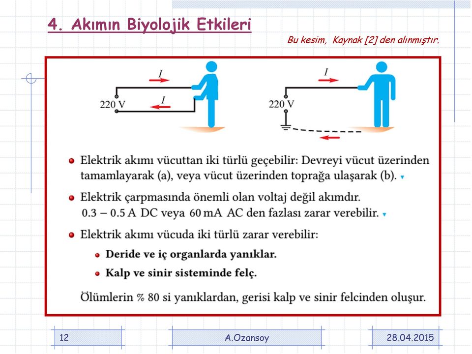 Etkileri Bu