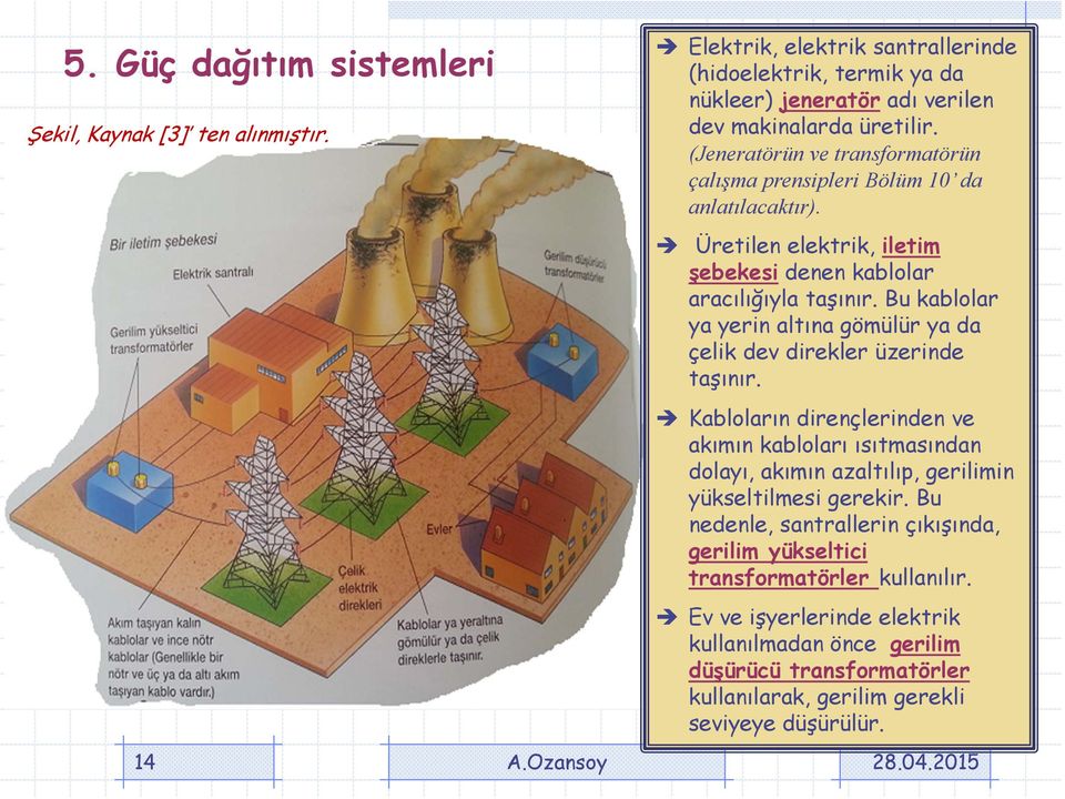 Bu kablolar ya yerin altına gömülür ya da çelik dev direkler üzerinde taşınır.