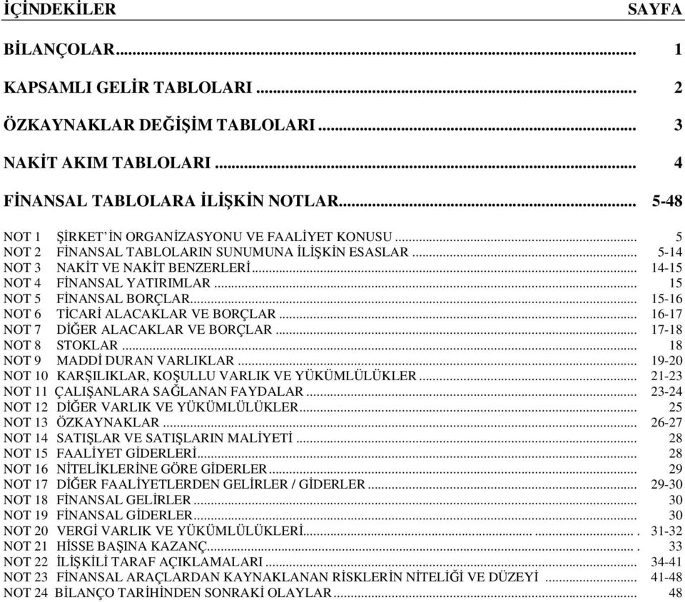 .. 15 NOT 5 FİNANSAL BORÇLAR... 15-16 NOT 6 TİCARİ ALACAKLAR VE BORÇLAR... 16-17 NOT 7 DİĞER ALACAKLAR VE BORÇLAR... 17-18 NOT 8 STOKLAR... 18 NOT 9 MADDİ DURAN VARLIKLAR.