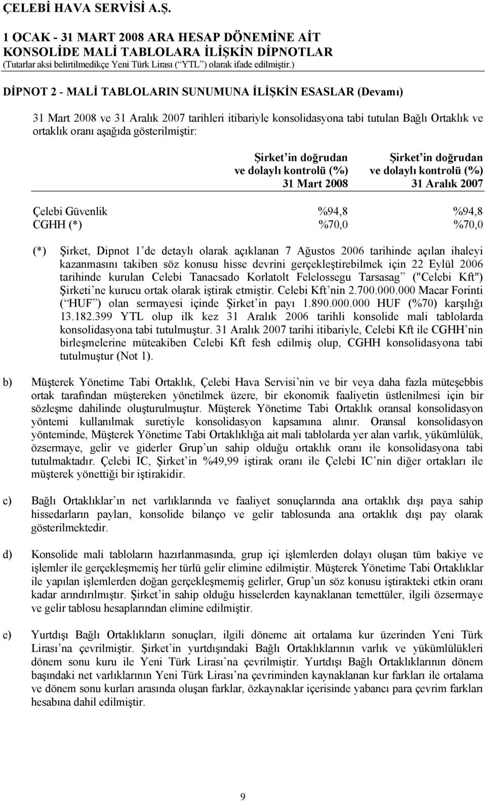 %94,8 %94,8 CGHH (*) %70,0 %70,0 (*) Şirket, Dipnot 1 de detaylı olarak açıklanan 7 Ağustos 2006 tarihinde açılan ihaleyi kazanmasını takiben söz konusu hisse devrini gerçekleştirebilmek için 22